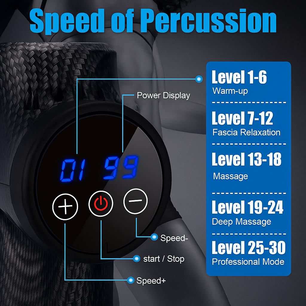 Portable Massage Gun