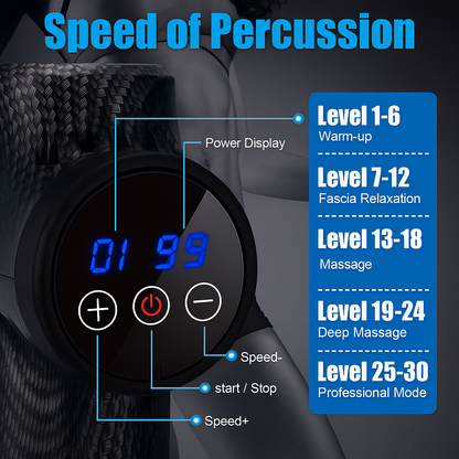 Portable Massage Gun