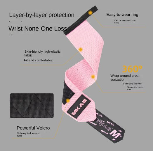 Wristband Wrist Support